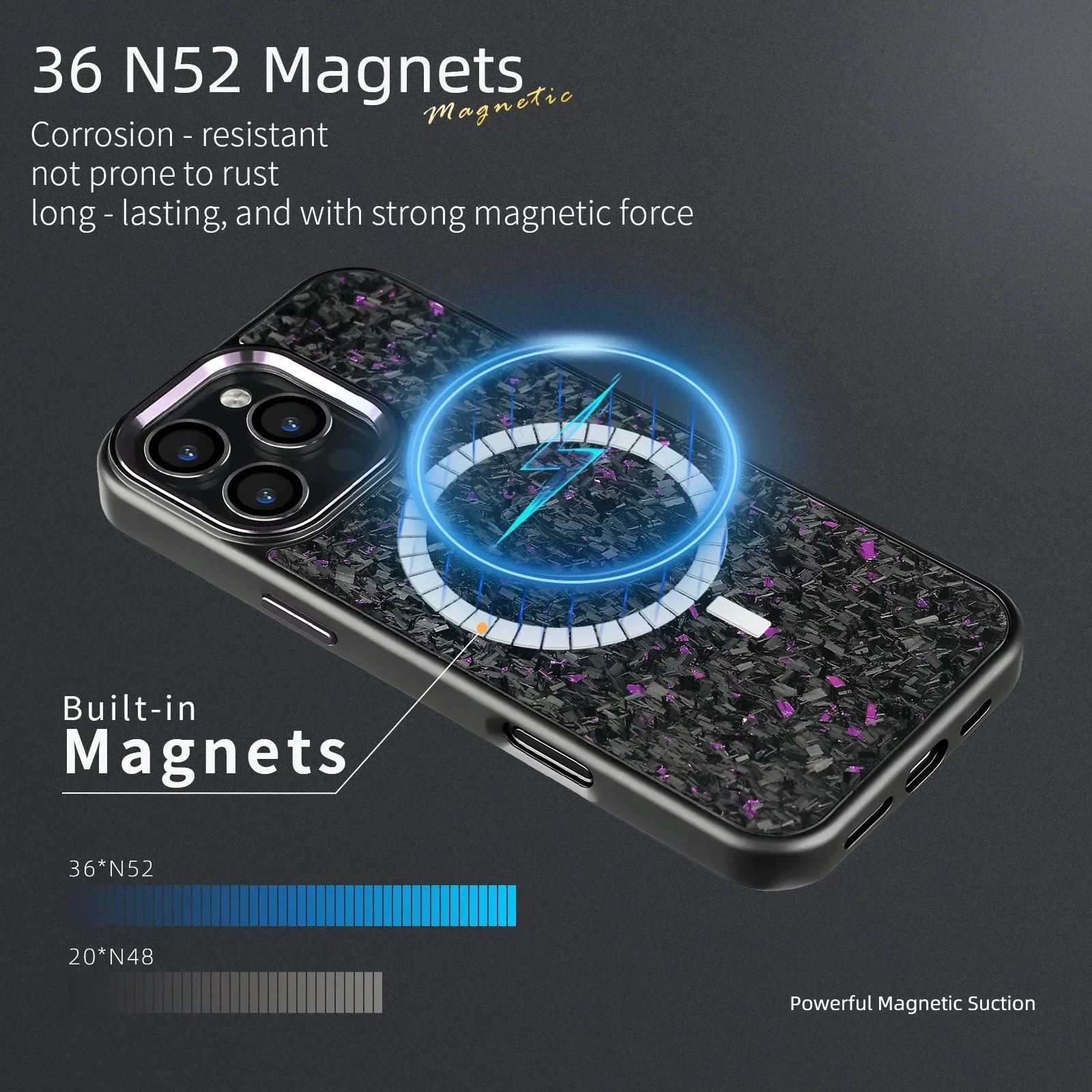 

Luxury Carbon Fiber Kevlar Pattern PC Armor For Magsafe Magnetic Case IPhone 16Promax 15 Pro Max 14 13 12 11 Case Wireless