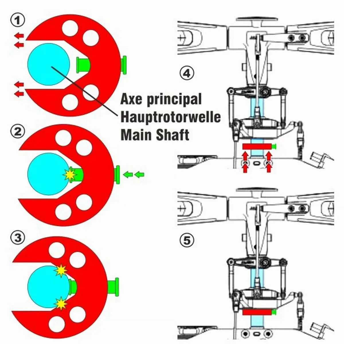 Dispositif de mesure de niveau de plateau cyclique, testeur de niveau, hélicoptère (450, rouge, 1), 500, 600, 700, 25.5