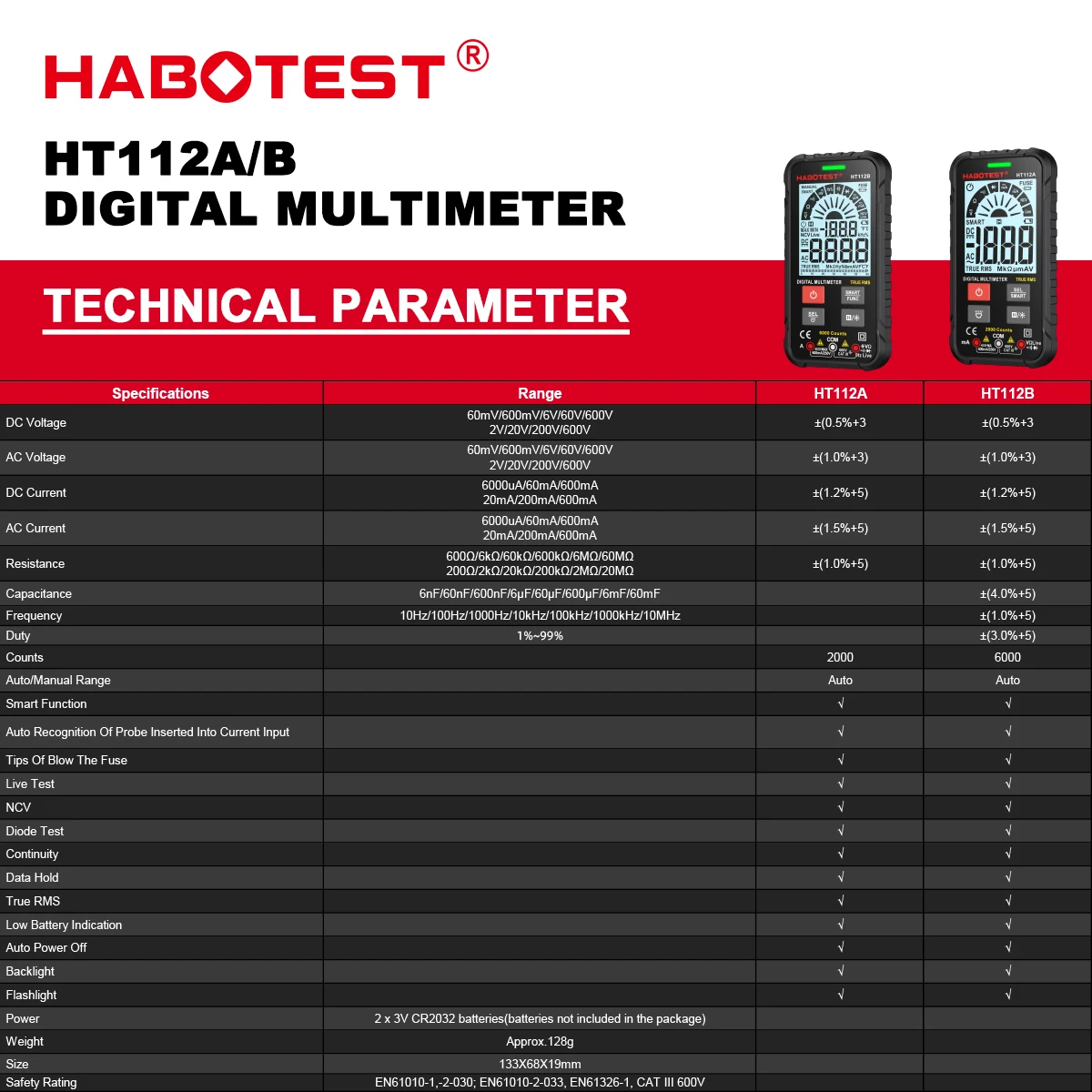 HABOTEST HT112B cyfrowy inteligentny multimetr Auto zakres DMM woltomierz True RMS NCV miernik napięcia 4000 liczy inteligentny Multitester