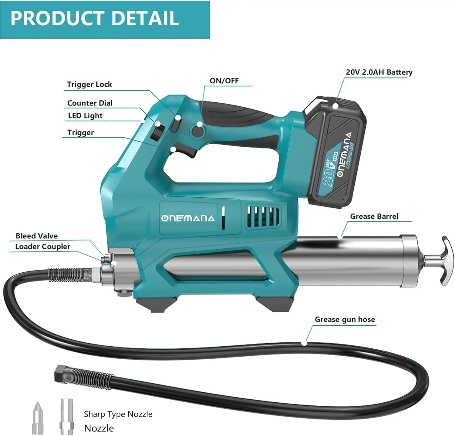 Zestaw pistoletu do smarowania z obudową i zasilaniem bateryjnym 20 V, 10000 PSI, 40-calowy wąż do smarowania, pistolet do smarowania akumulatorowego z 6-biegowymi wyzwalaczami (battery 4,0 Ah