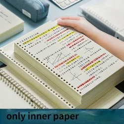 A4 A5 B5  Loose Leaf Notebook Refill Spiral Binder 26 Holes Diary Planner Grid Cornell Line Inner Core Paper Stationery New