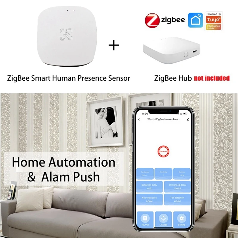Tuya Zigbee Mmwave Human Presence Sensor Microwave Radar Detection PIR Motion Sensor + Luminance Wall Mount