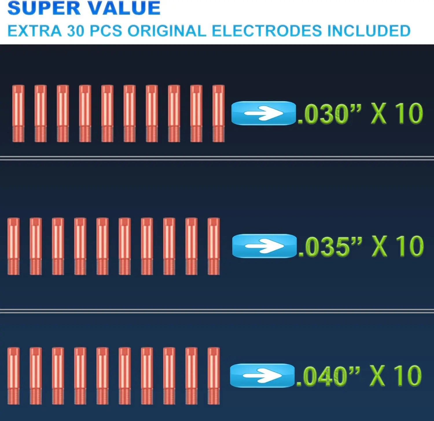 Thumbnail 3 - #1 Trending TIG Welders Right Now