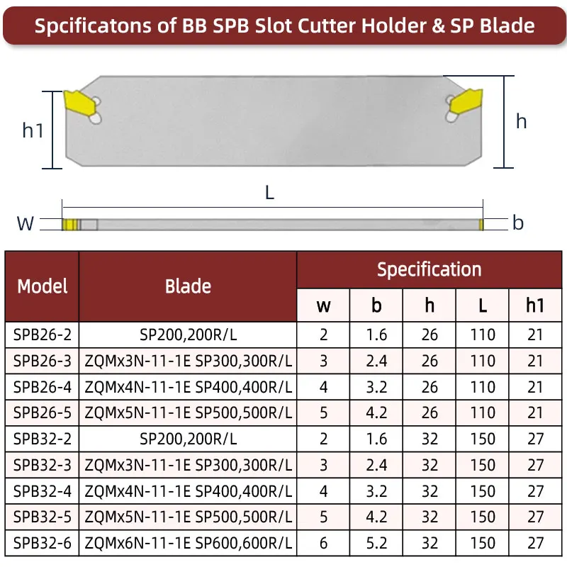 BB SPB Grooving Turning Tool External SPB326 Cutting Holder SP200 SP300 Carbide Insert CNC