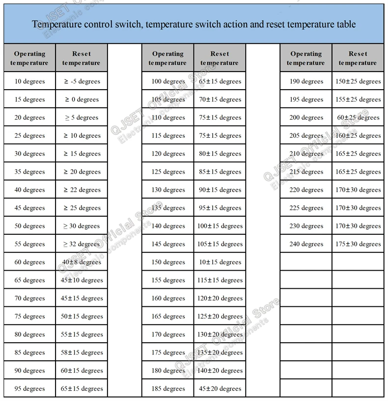 2 Stücke KSD9700 250 V/10 A 16A 40 ~ 150 Grad Normalerweise Geschlossener Temperaturregelungsschalter Bimetall Temperaturschalter Wärmeschutz – Detail 6