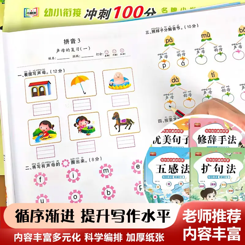 Elementary Chinese Writing Skills: Beautiful Sentences Collection with Five Senses & Sentence Expansion Methods