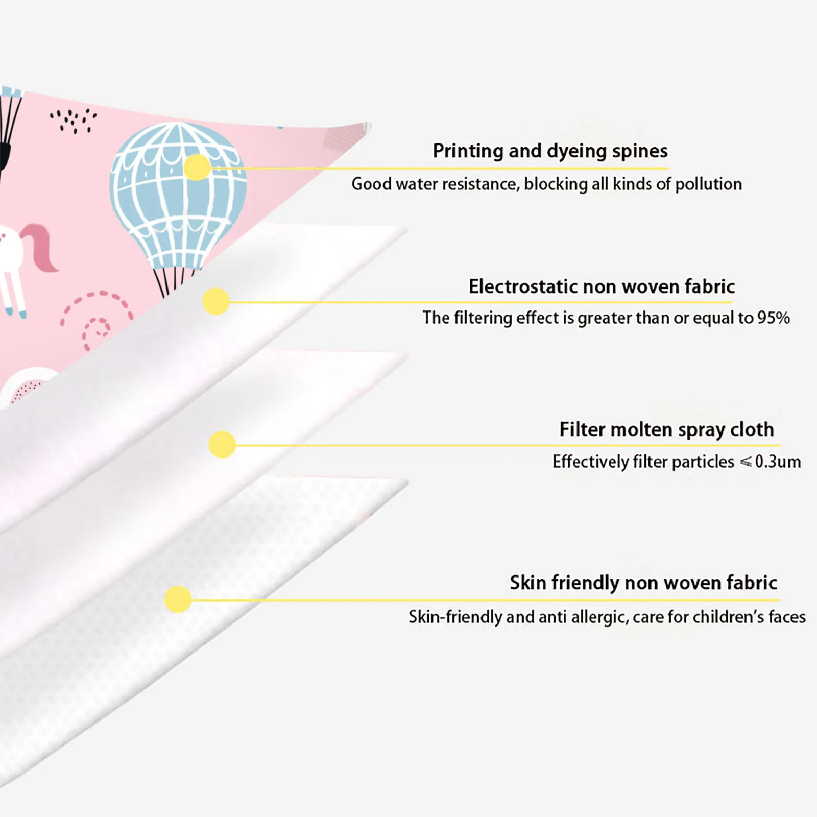 قناع واقٍ من أربع طبقات يمكن التخلص منه مطبوع عليه رسوم كرتونية للأطفال، أقنعة واقية مضادة للغبار، قناع للفم #3