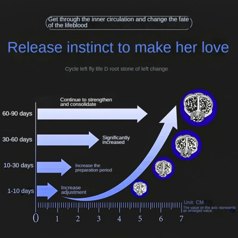 كريم تدليك تكبير ديك للرجال يدوم وثابت بدون هذف جل تدليك يمنع سرعة القذف منتجات جنسية 25 مللي #5