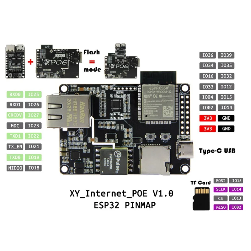 T-Internet-POE ESP32-WROOM LAN8720A Chip Ethernet Adapter and Downloader Expansion Board Programmable Hardware