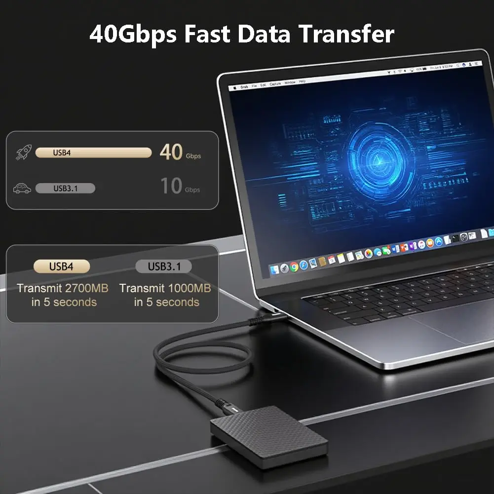 Alvin's Cables USB 4 Cable 1ft, USB-C to USB-C Cable 40Gbps Data Transfer 240W PD Fast Charging eGPU,Dock, USB-IF Certified