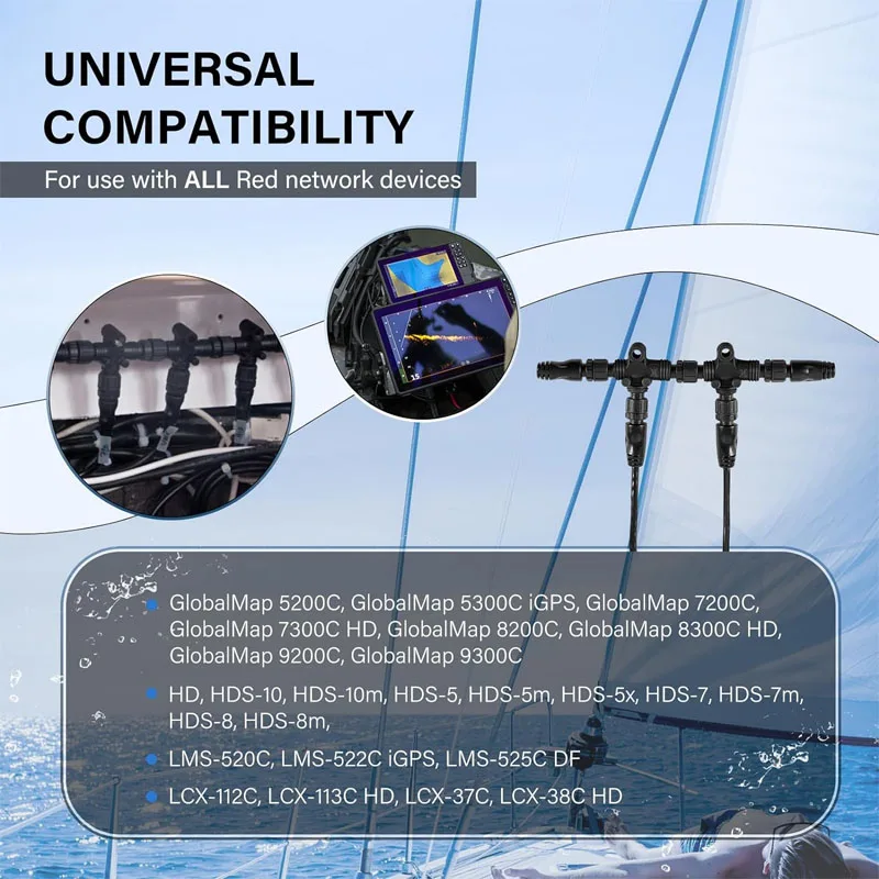 124-69 NMEA ชุดสตาร์ตเตอร์เครือข่าย NMEA ชิ้นส่วน2000เหมาะสำหรับ EXP-RD-2 N2K ต่ำชุดอุปกรณ์เริ่มต้นเครือข่ายกันน้ำอุปกรณ์เสริมเรือ