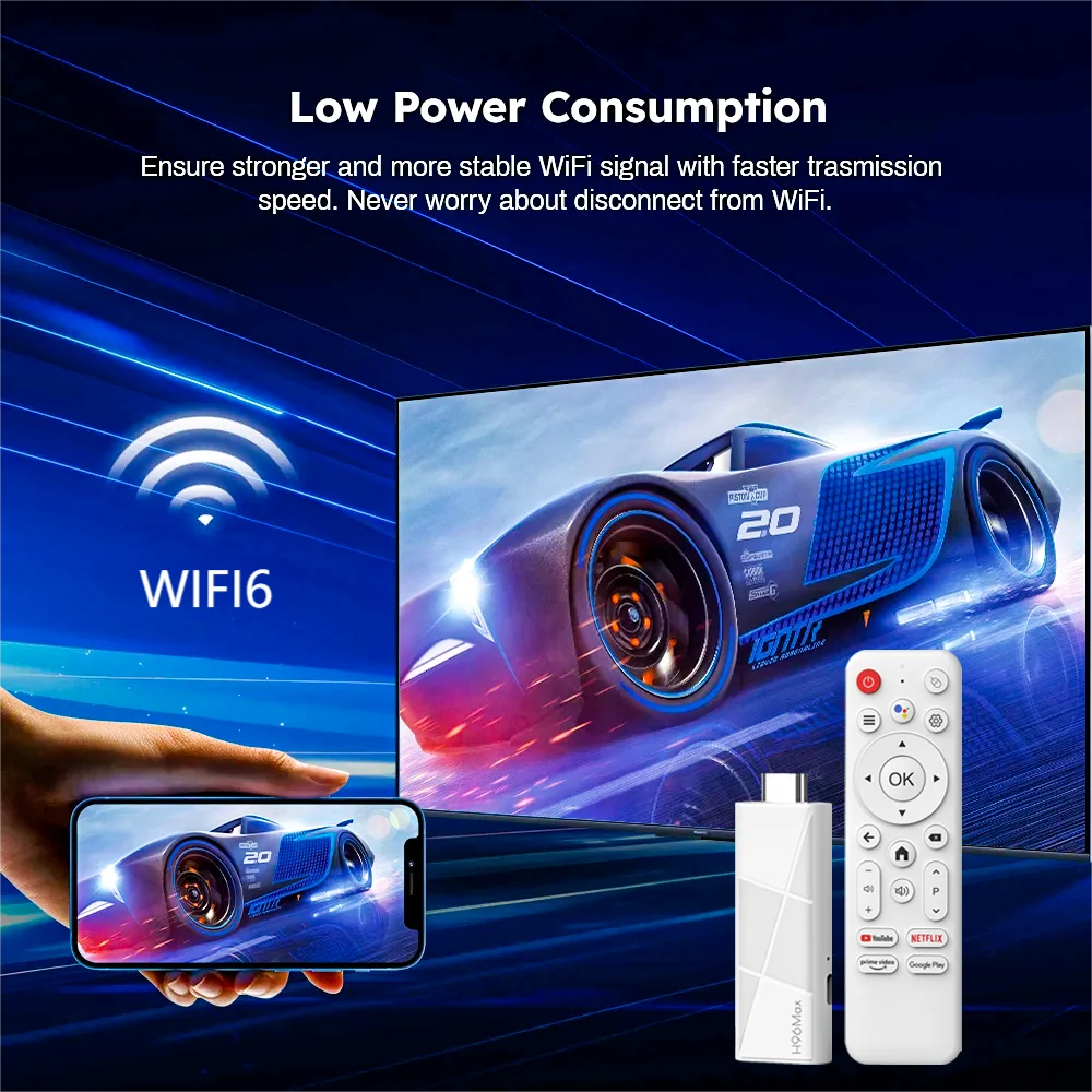 New H96 MAX Android TV Stick Android 14 RK3518 Wifi6 BT5.4 Support 4K HD 2GB 16GB/8GB Google Voice Media Player Smart TV Stick