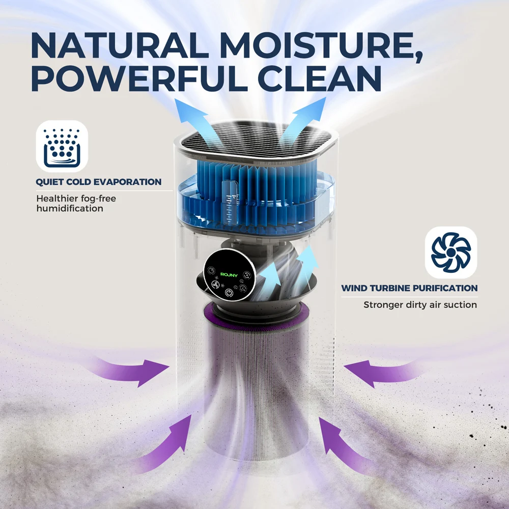 Thumbnail 4 - #24 Latest Air Purifier Accessories Offers