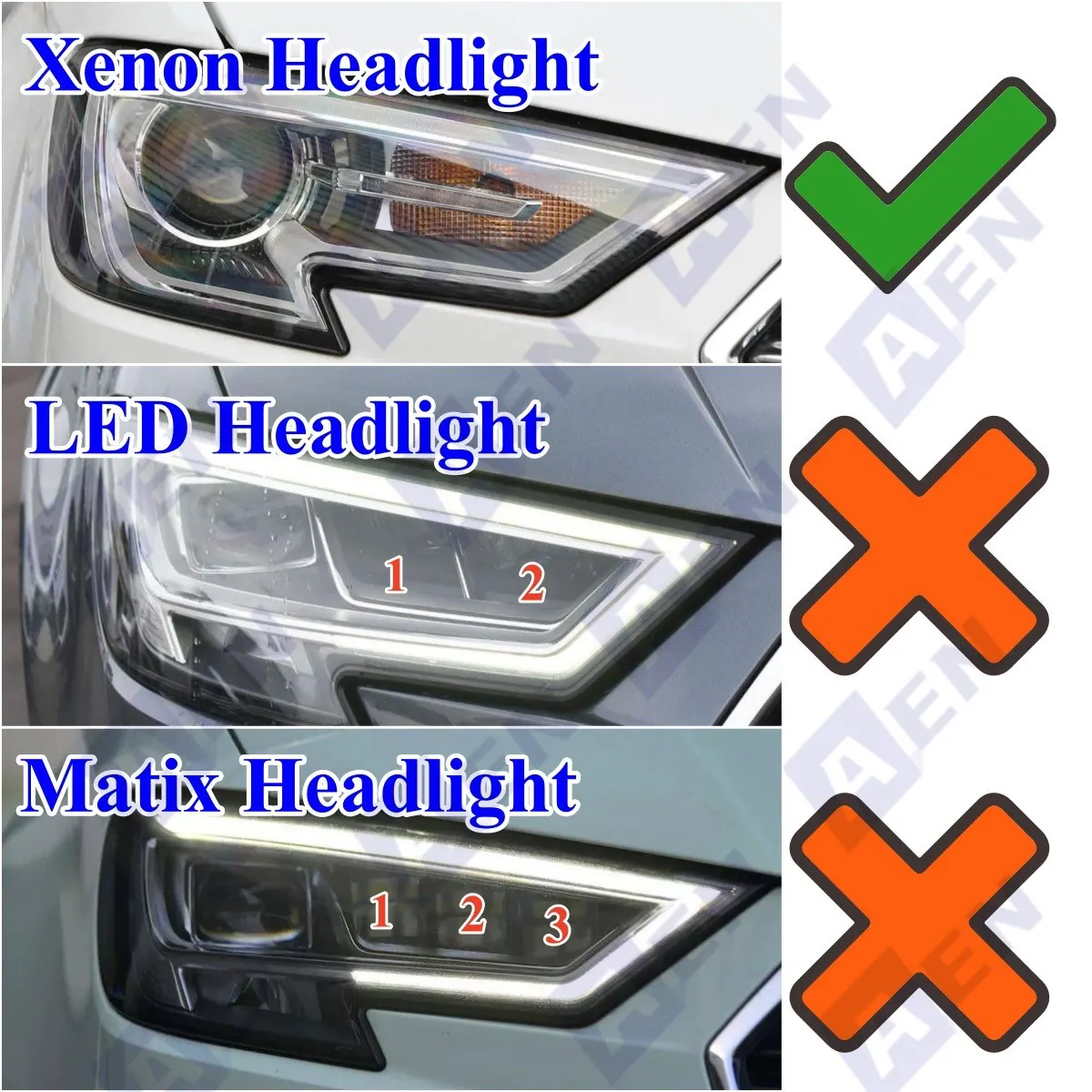 Non-RGB Daytime Running Light DRL LED Board 90070222 For 2017-2020 AUDI A3 S3 RS3 Xenon Headlight 90070223 White Blue Red