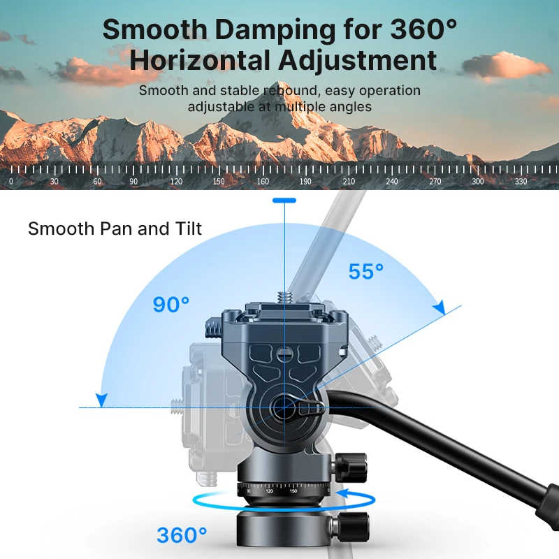 Ulanzi EH12 F38 Quick Release Fluid Video Head 360° Panoramic Gimbal Head Tilt -90° +55° w Detachable Handle for Tripod Shooting