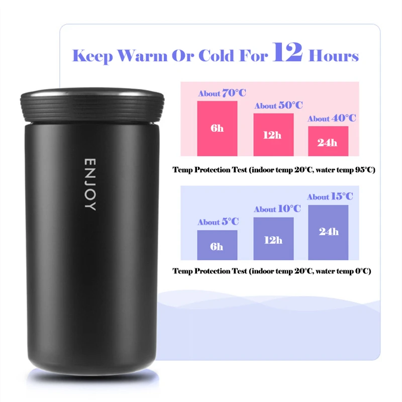 304 Stainless Steel Office Thermos Mug Coffee Cup with Lid Vacuum Flasks Leakproof Thermosmug Beer Tea Cups Water Bottle 350ml