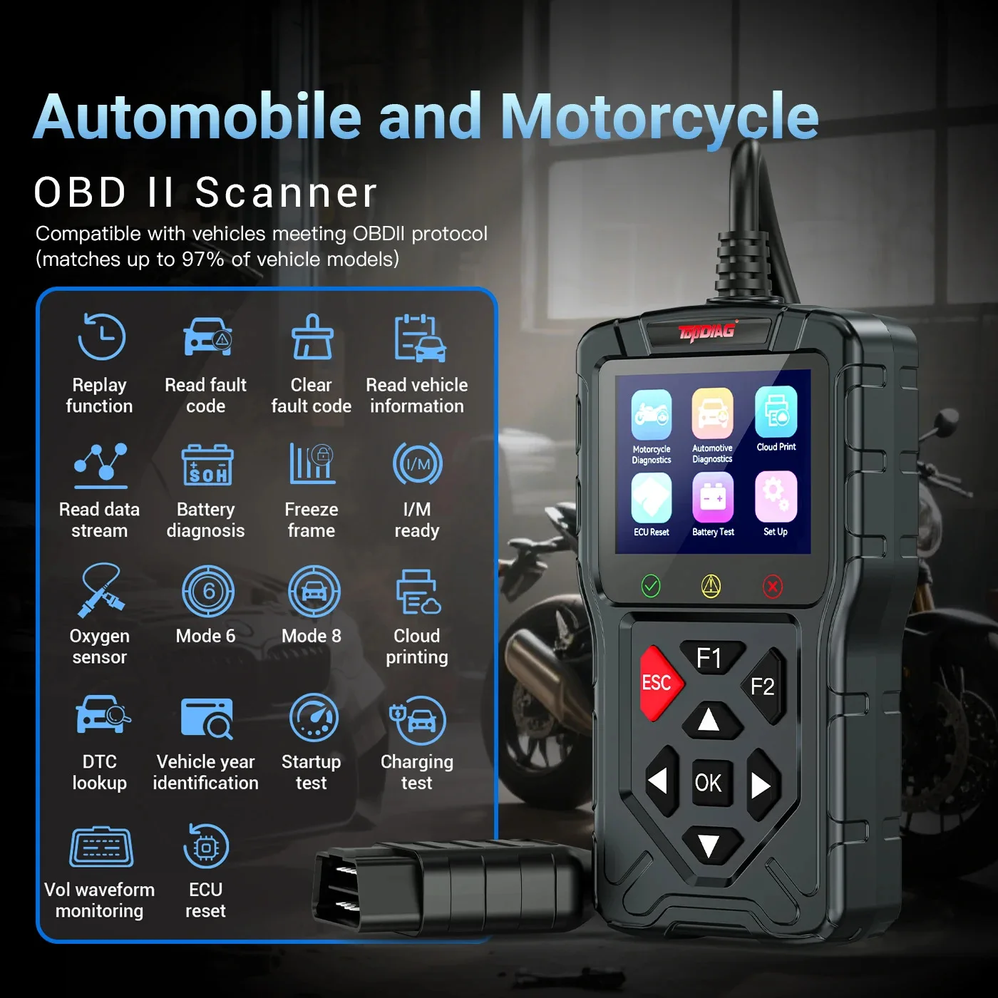

2026 Topdiag M60 OBD2 сканер для диагностики ЭБУ/DTC мотоциклов BMW/Honda/Kawasaki