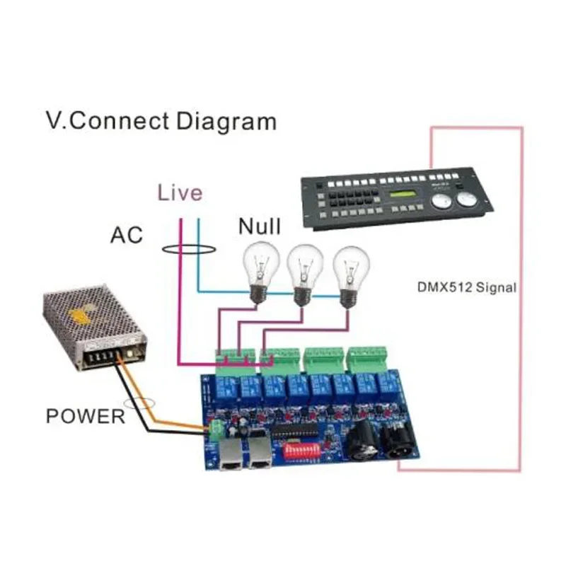 8 channe Relay switch dmx512 Controller 10A*8CH led light controller DC12V 8 group relay switch