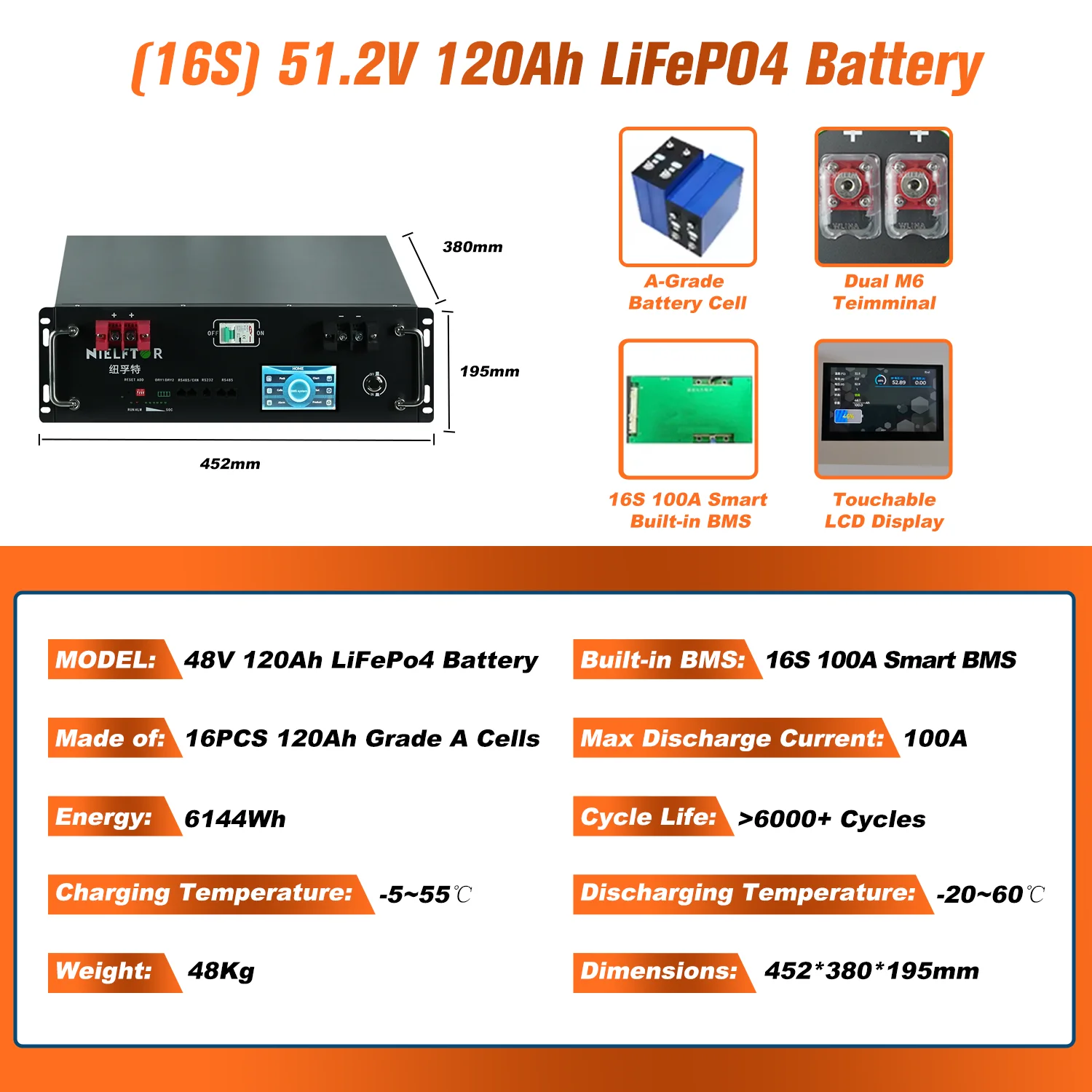 48V 600Ah LiFePO4 lithiumbatterij 30Kwh 100Ah 120Ah 200Ah 300Ah Ingebouwde 200A BMS 6000+ cyclus voor zonnestelsel EU PL-voorraad