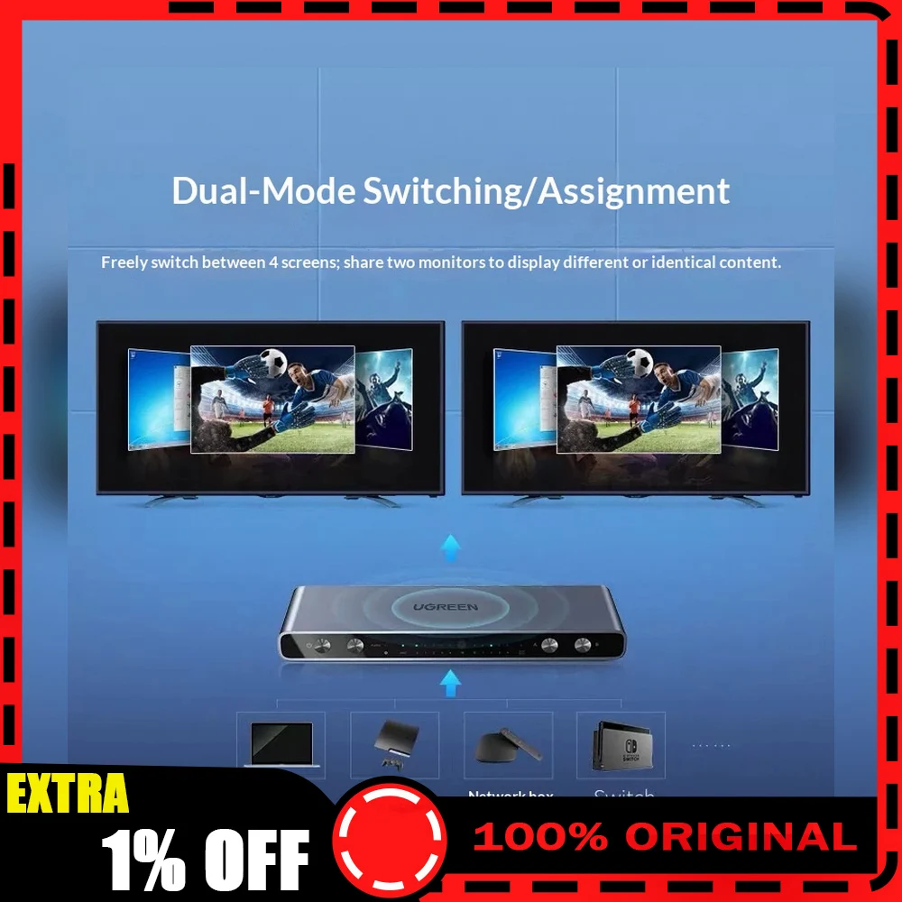 UGREEN 60385 HDMI 2.1 Matrix Switch 4 In 2 Out 8K Video Selector Splitter for Two Displays TV Monitor Projector