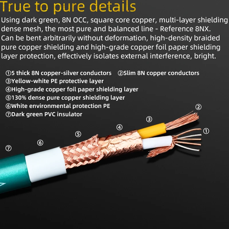 Hifi RCA إلى XLR كابل مرحبا نهاية 8N OCC 2xlr أنثى إلى 2rca ذكر كابل الصوت