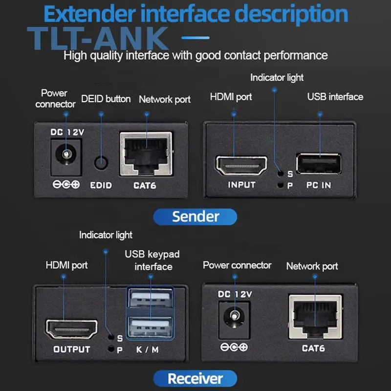 60M Network HDMI Video Transmitter Received Extender RJ45 Lan Extender KVM HDMI 60M 1080P HDMI Network