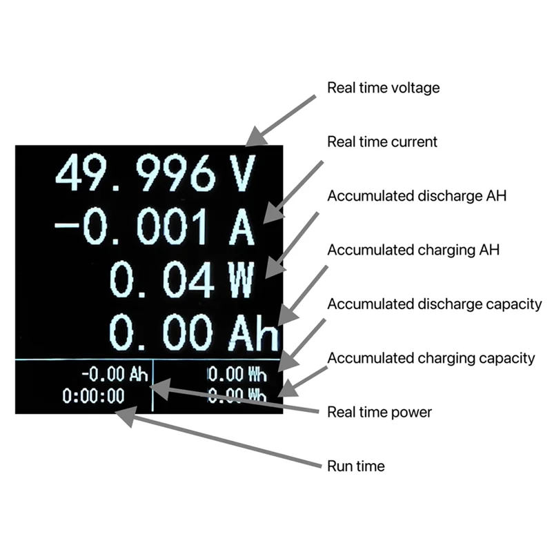 

RMWIN-XT60 8-150V Power Meter DC Voltage Current Power Analyzer Aircraft Model Battery Tester