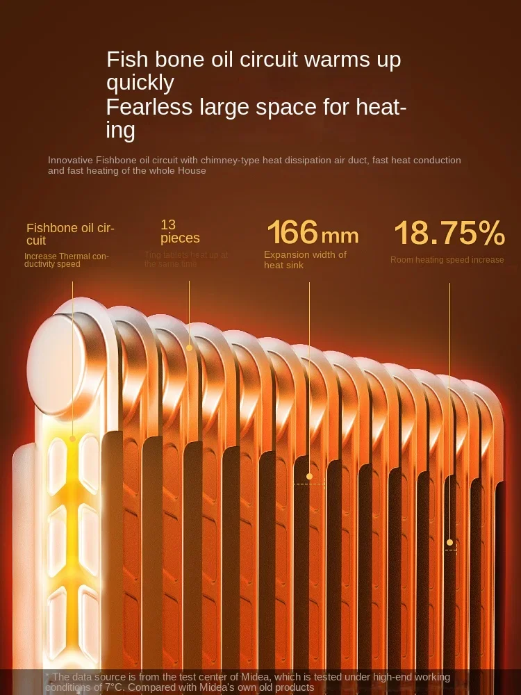 220v midea öl ting wärmer haushalt energie sparendes kühler öl ting winter gott werkzeug braten ofen elektrischer wärmer