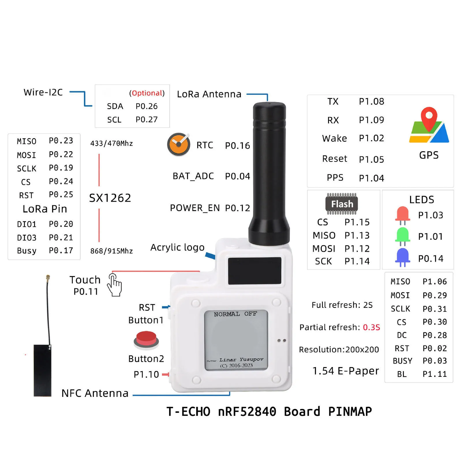 Modulo T da 915 MHz Scheda NFC NRF52840 in carta LNA LORA 1.54 E integrata per posizionamento GPS Modulo T-T da 915 MHz