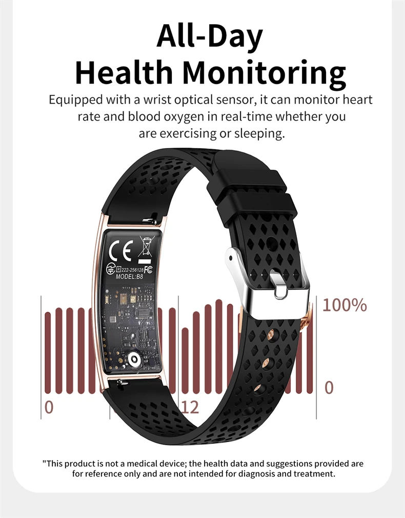 Fitness Tracker Smart Armband Mit Herzfrequenz Und Gps Für Herren_voghion.com