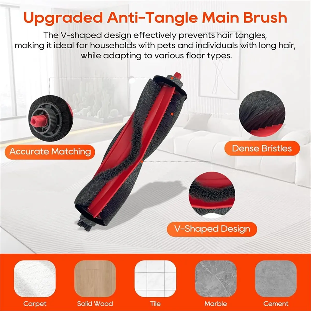 Replacement Parts F…