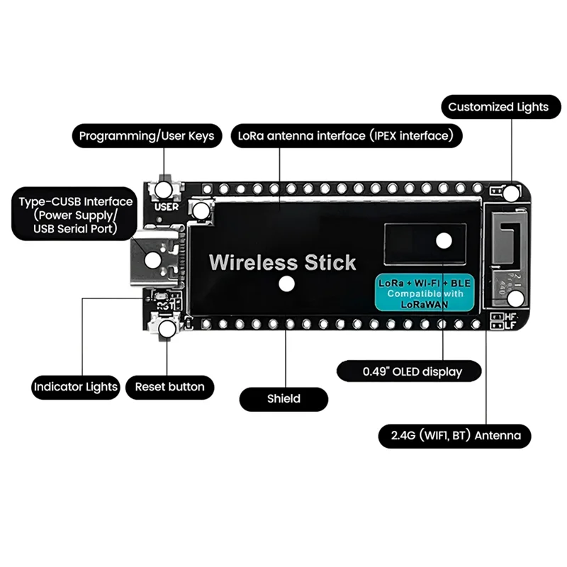 

ESP32-S3 Wireless Stick V3 Lora WIFI Bluetooth Макетная плата с 0,49-дюймовым OLED-экраном