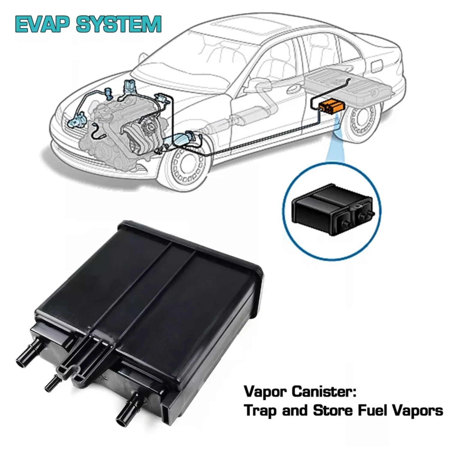 New Evaporative Charcoal Canister 911-149 For 2004-2016 Chevrolet Tahoe GMC Yukon Carbon Canister Solenoid Valves Assembly