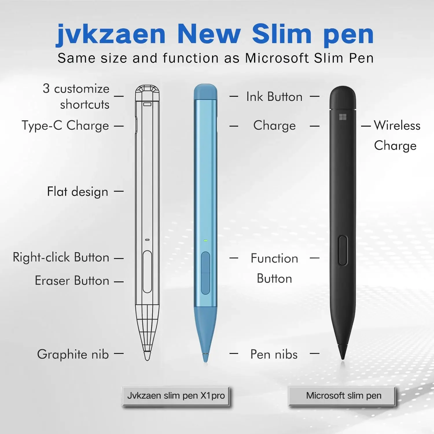 Slim Pen 2 for Microsoft Surface with 4096 Pressure, Eraser & Right-Click, Palm Rejection,Graphite Nib,for Surface Pro 11/10/9/8