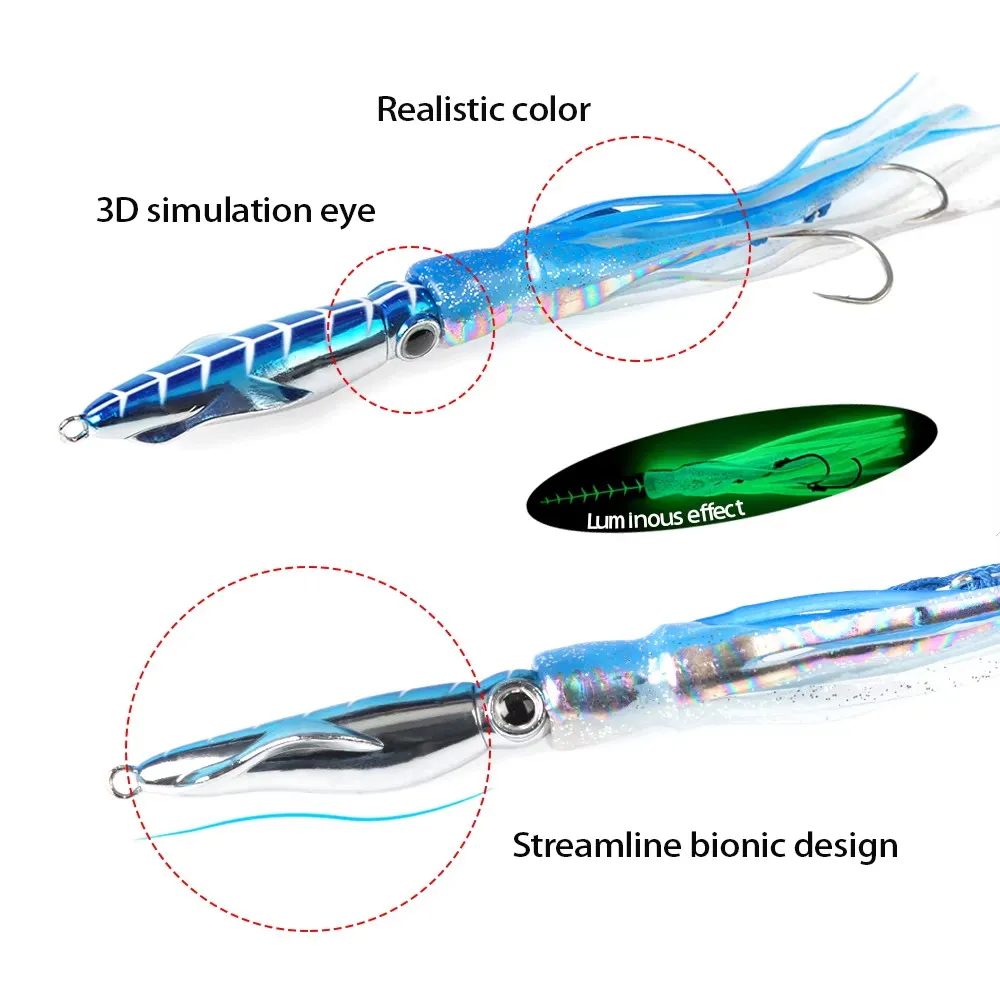Hohe Qualität Locken Metall Kopf Octopus Rock Angeln Jigging Lure100g 250g Künstliche Köder Pesca Angeln Locken Harten köder Mit Haken – Detail 3