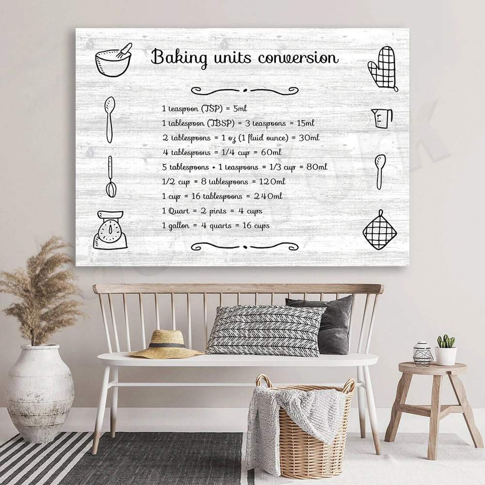 Wydruki do pieczenia, sztuka k – Kitchen Baking Wall Art recenzja i cena