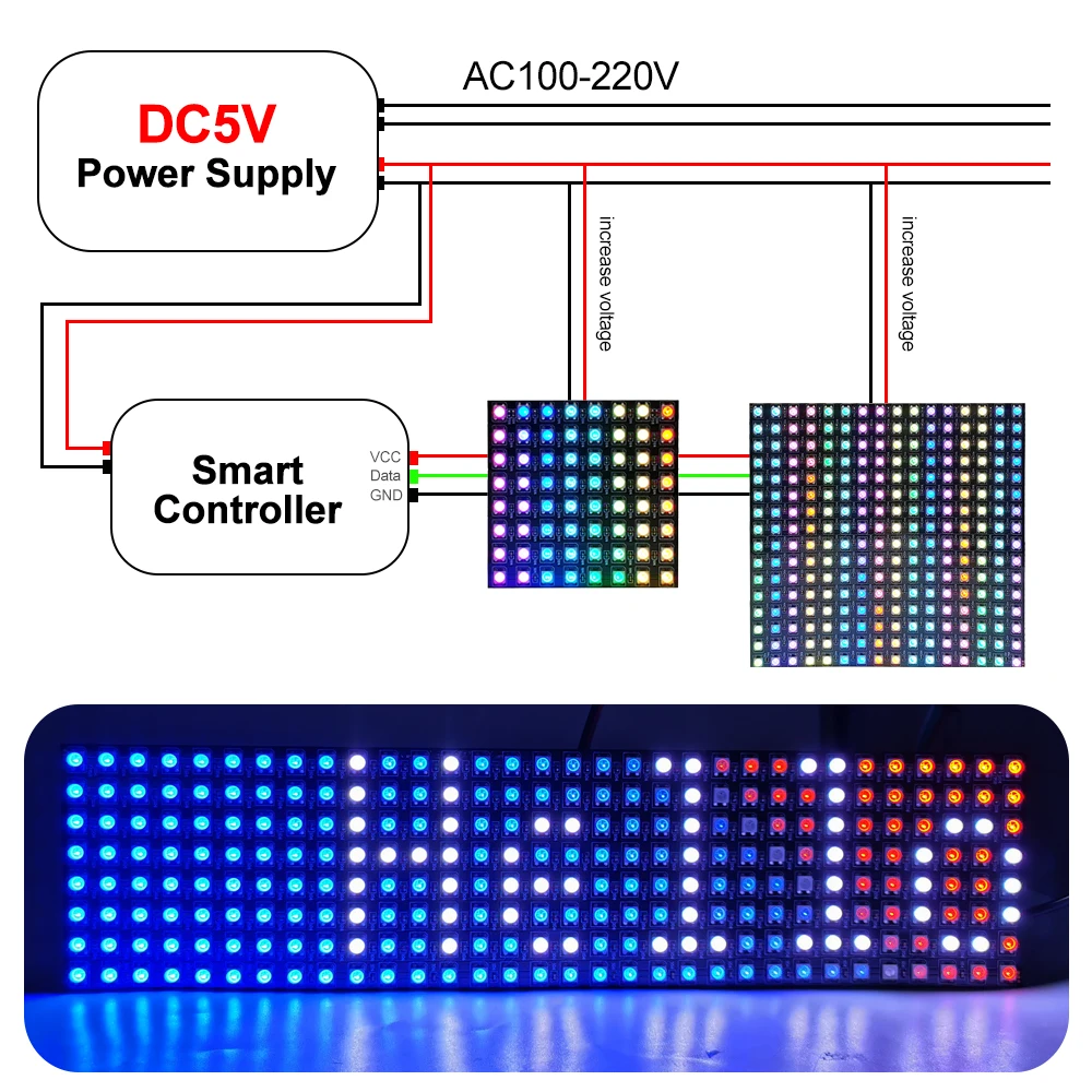 Panneau LED adressable individuellement, DC5V WS2812B, 8x8, 16x16, 8x32, 3 broches, WS2812, 5050 pixels RVB, matrice technique, écran numérique