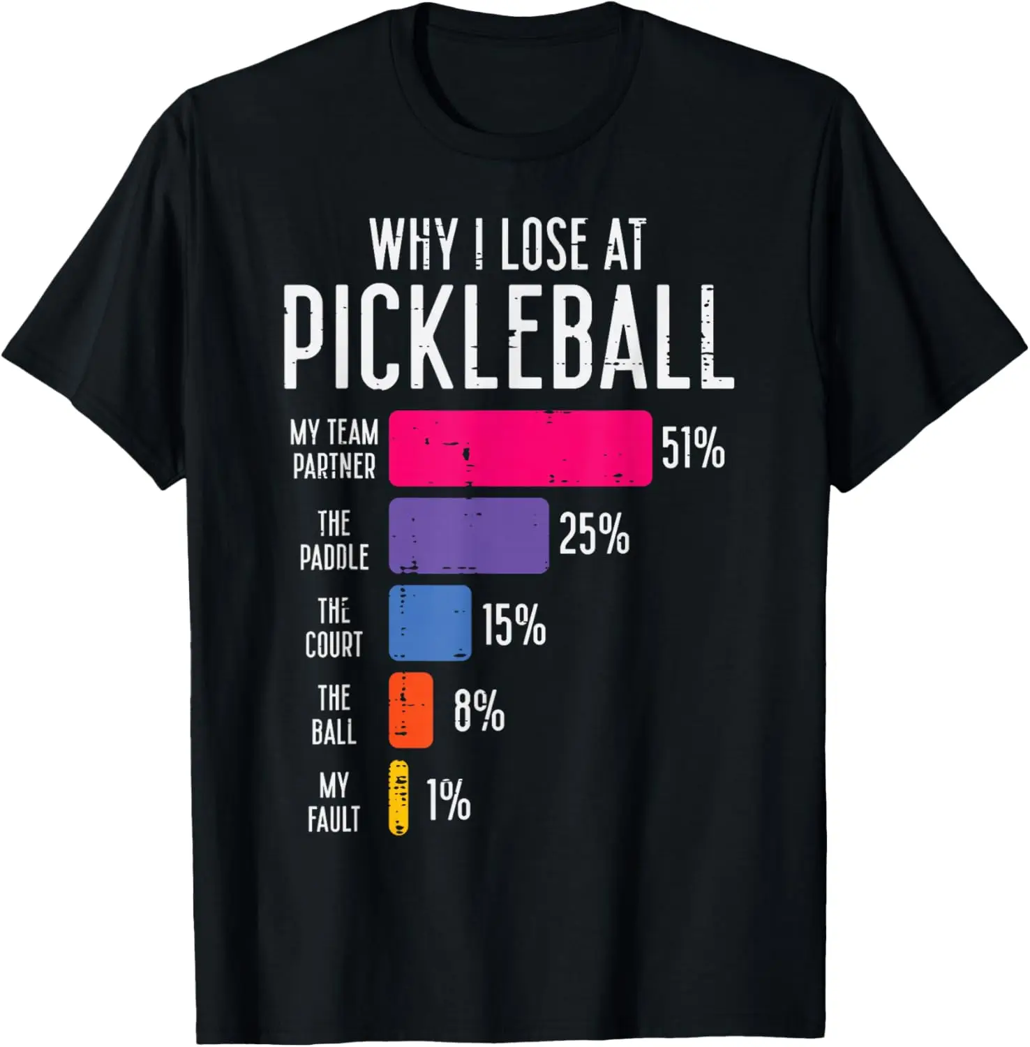 Why I Lose At Pickleball Funny Pickle Ball Women Men Kids T-Shirt Print on Demand Casual Personalized Clothing Camisas
