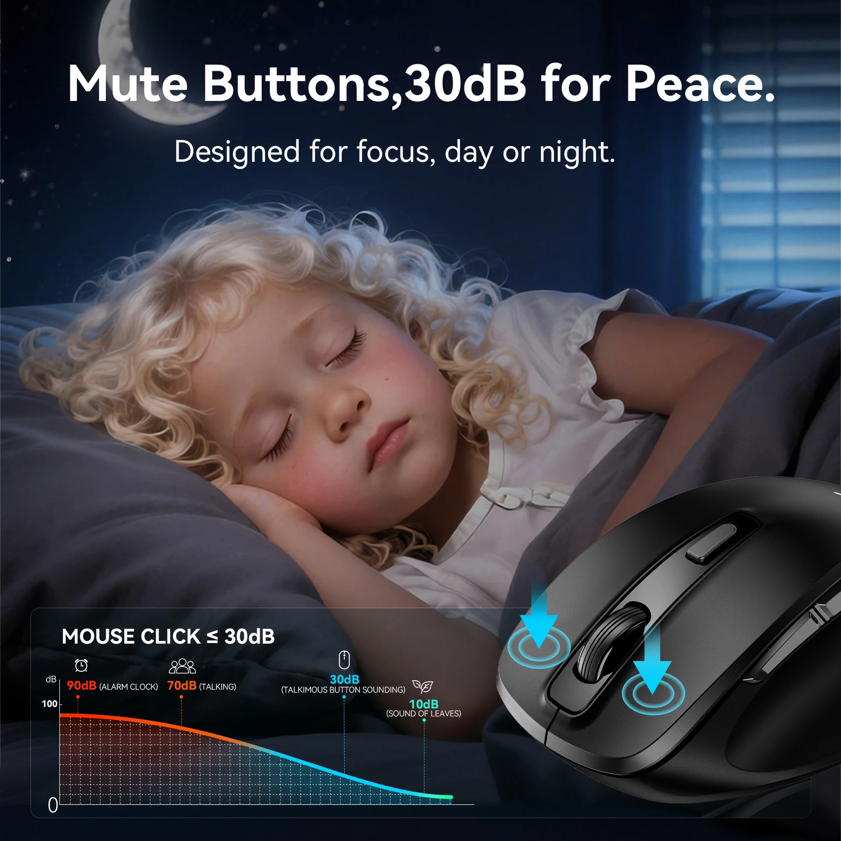 Vention Wireless Bluetooth 5.1 Mouse USB 2.4G Dual-Mode Ergonomic 4000 DPI Mute 6 Button Mouse for MacBook Tablet Laptop PC Mice image 4