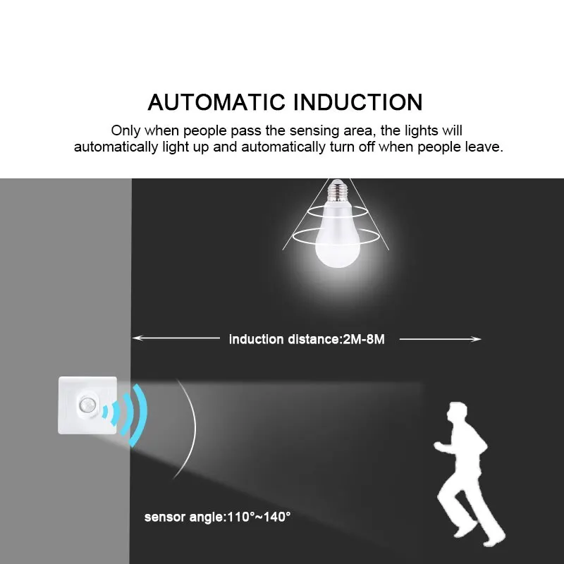 Body Sensor Switch PIR Infrared Motion Sensor Switches 86 Type 110V 220V Recessed Lamp Bulb Body Induction Light Detector