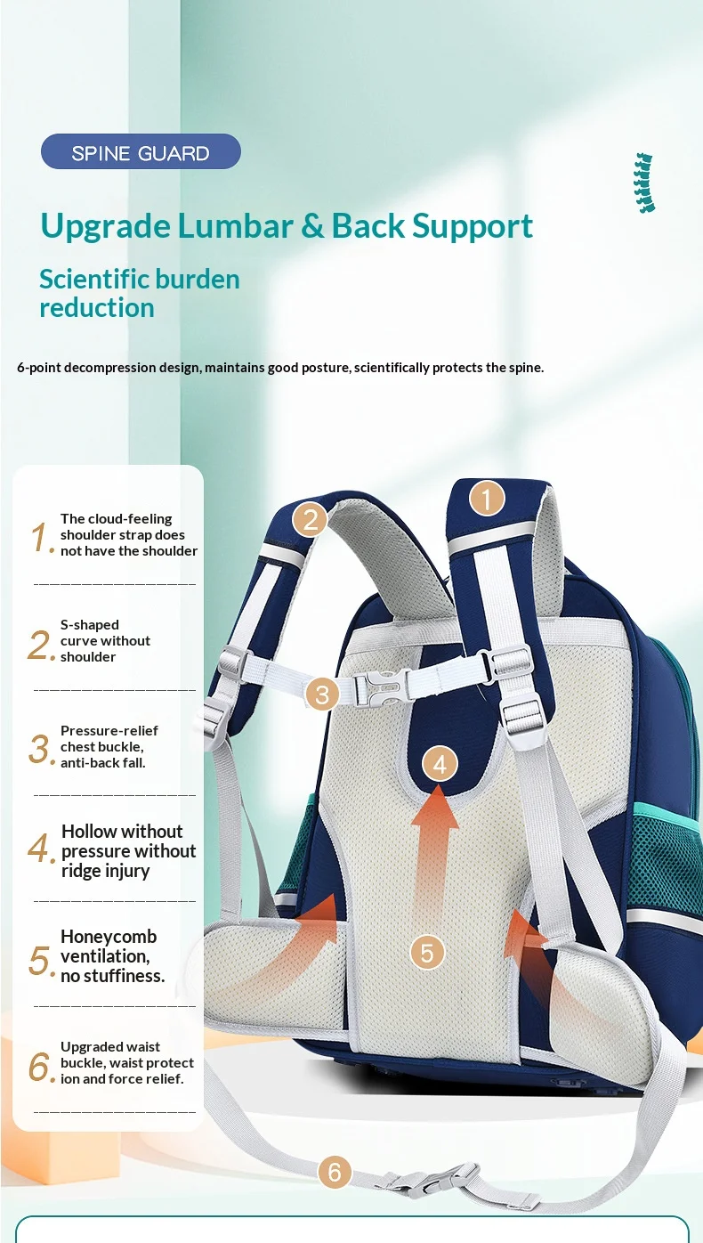 New style schoolbag for boys and girls, student embroidery, large capacity, load-reducing, double-shoulder backpack
