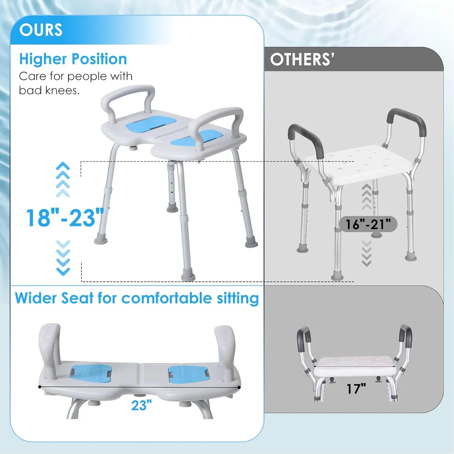 23-Inch Adjustable Shower Stool With Arms, Heavy Duty Shower Chair for Inside Shower, Bath Chairs for Seniors