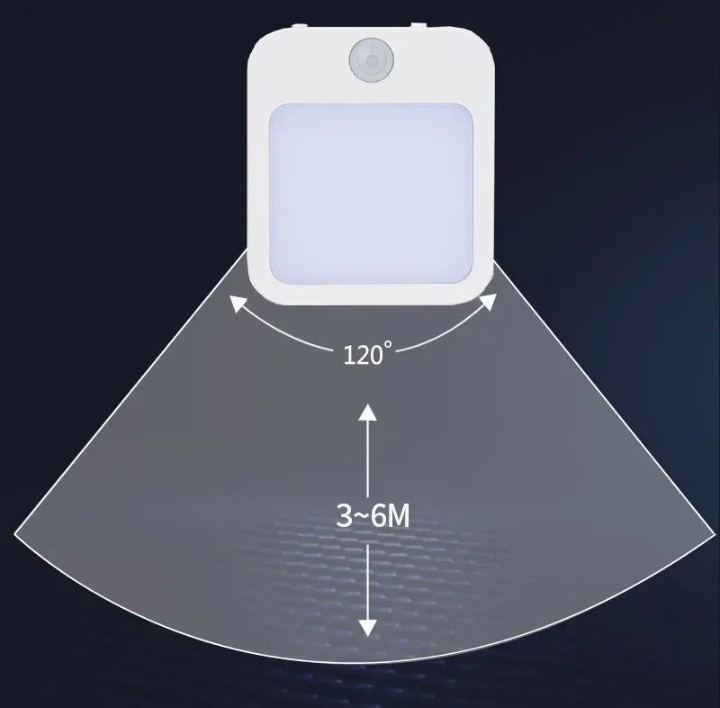 LED Night Light With Motion Sensor EU Plug In Dimmable Cabinet Light For Baby Bedside Bedroom Corridor Wireless Night Lamp