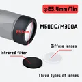 25.4mm Cover