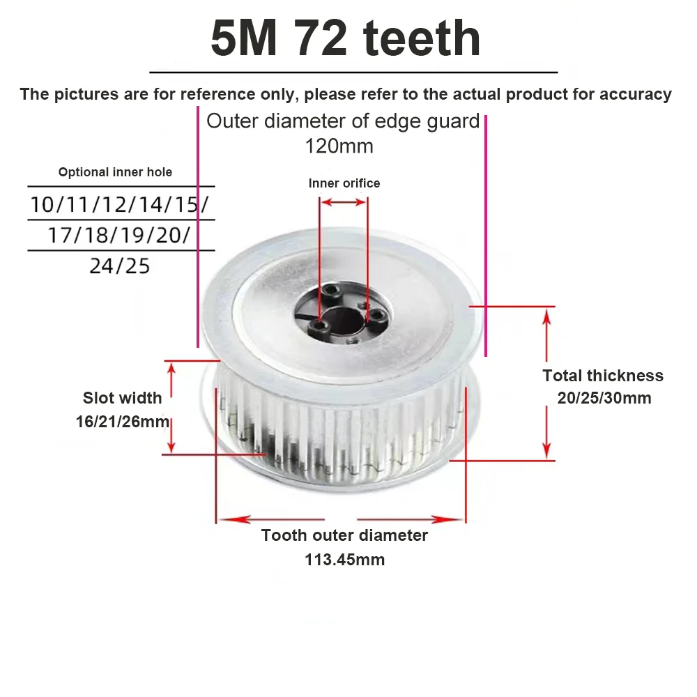 Imagem -02 - Sincronismo Polia Keyless Bucha Furo Roda Síncrona para Correia Largura 15 mm 20 mm 25 mm 10 mm 11 mm 12 mm 14 mm 15 mm 25 mm 72t 80 Dentes Htd5m