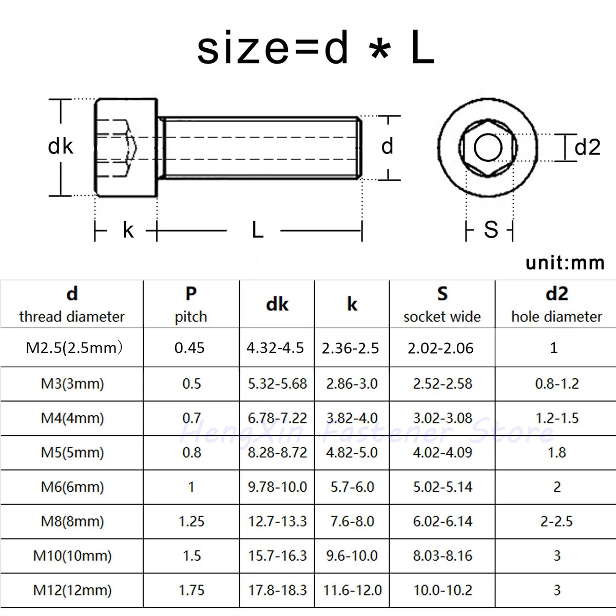 M2.5 M3 M4 M5 M6 M8 M10~M20 304 Stainless Steel Hollow Hole Through Air-out Pass Allen Hexagon Hex Socket Cap Head Screw Bolts