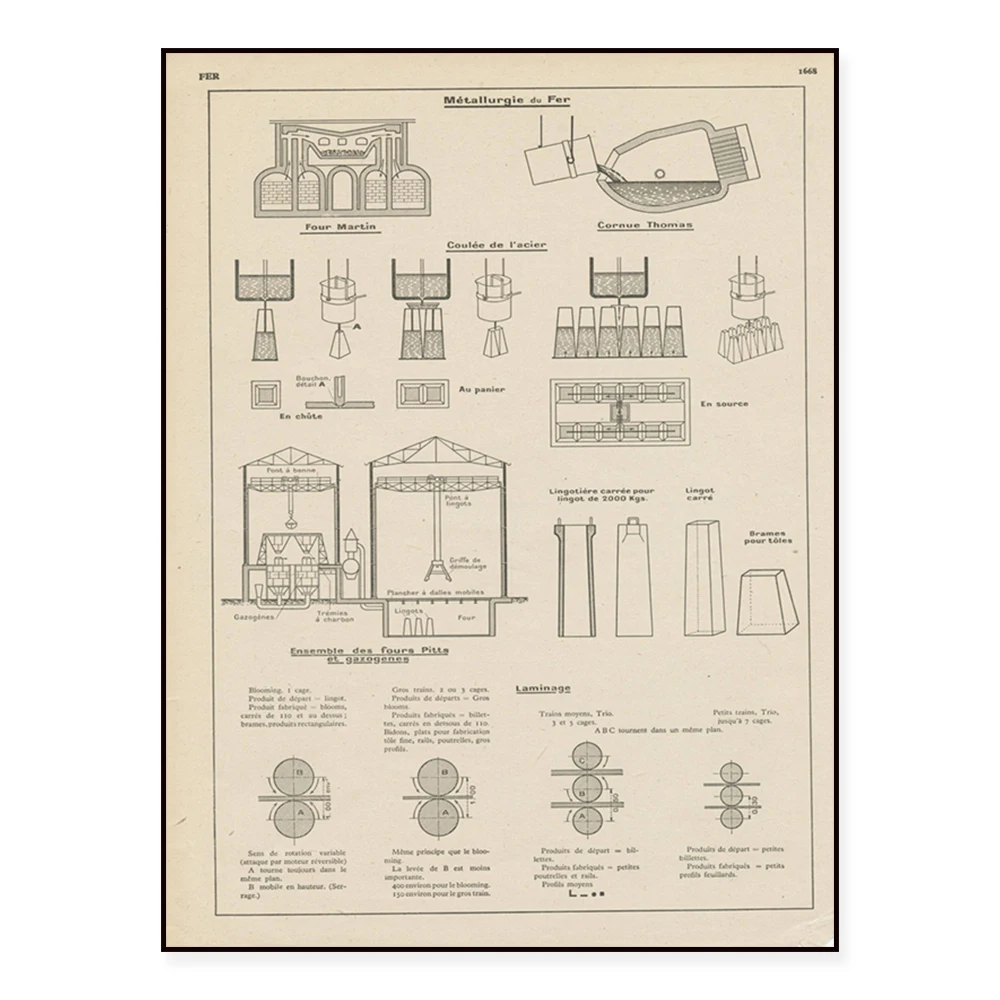 Ironmaking Made By …