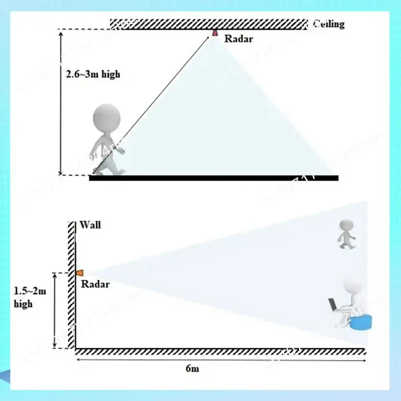 A17Z LD2410C 24G Radar Human Presence Sensor+CH340 Adapter FMCW Radar Millimeter Wave Motion Detection Module DC5V Durable