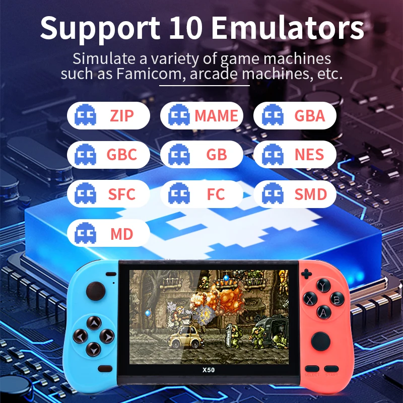 X50 Retro Portable Video Game Console HD Screen 5.1 Inch Support TV Output 64/32G Built-in 6000+ Games Handheld Gaming Players