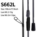 KSFY2D S662L